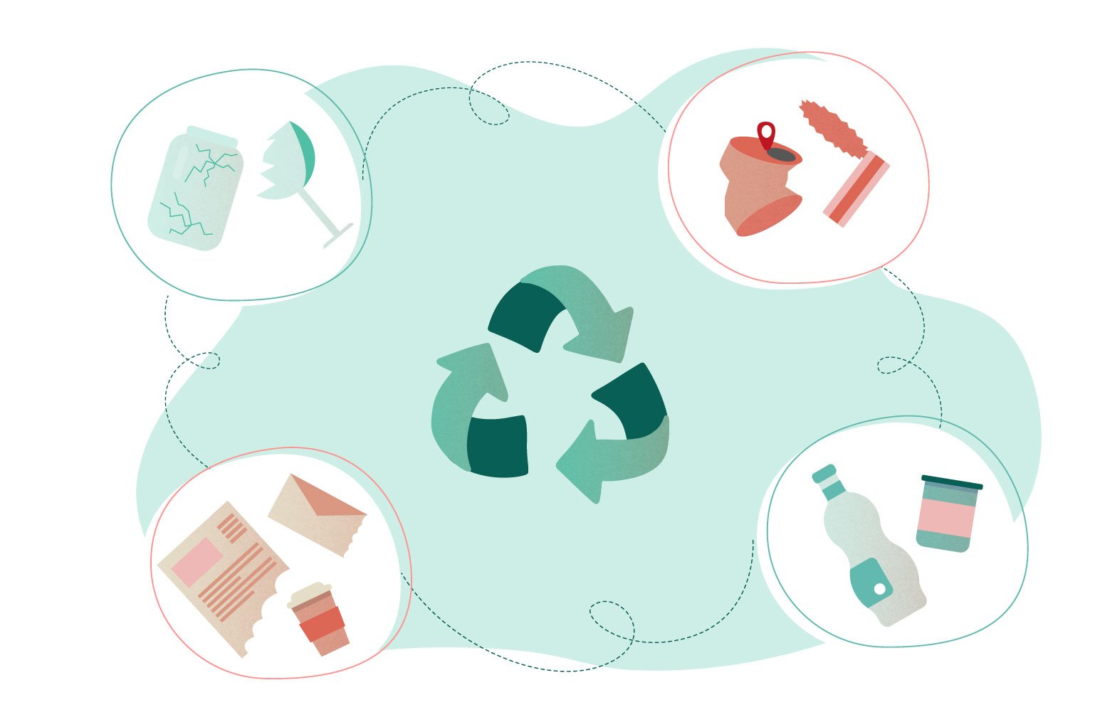 sustainability mission