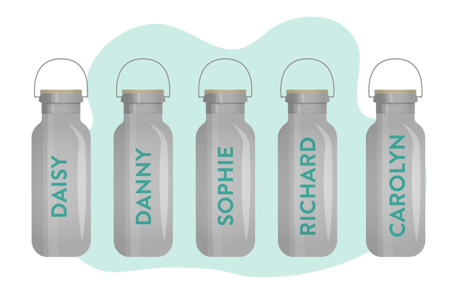 sustainability mission