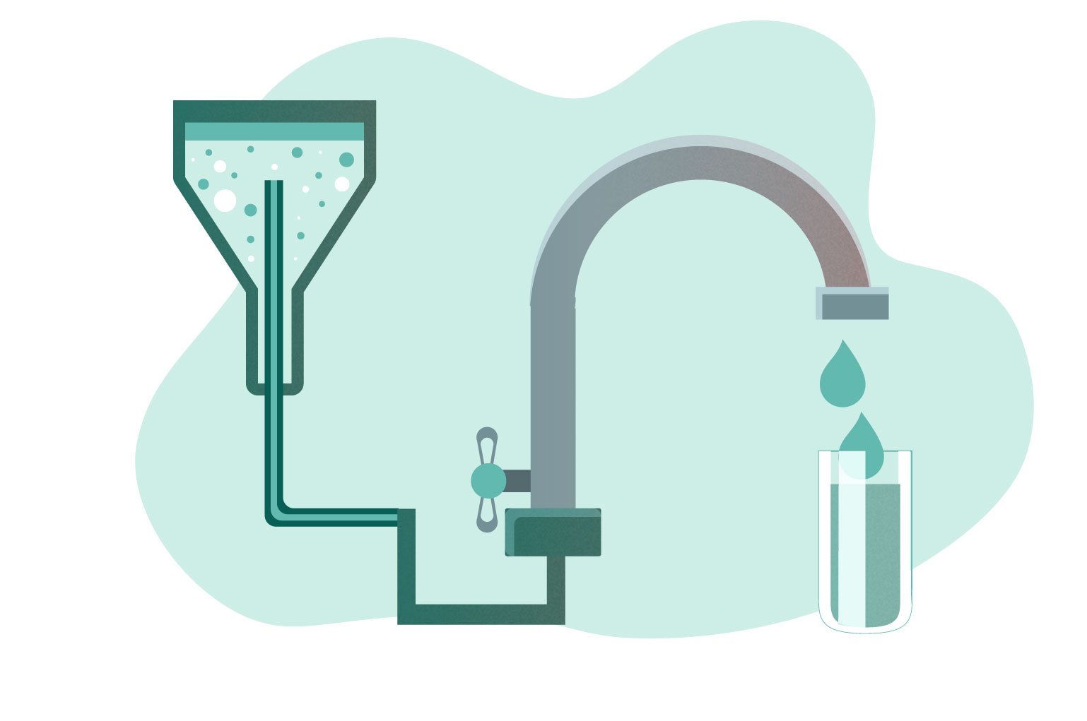 sustainability mission