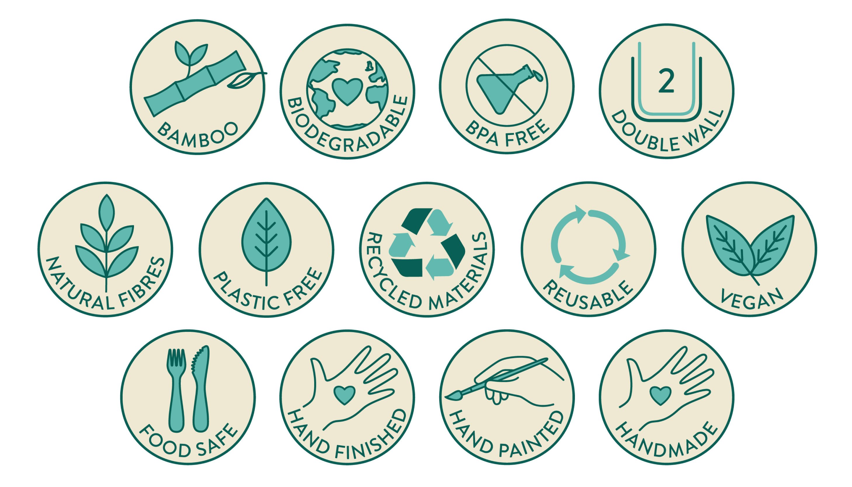 sustainability mission