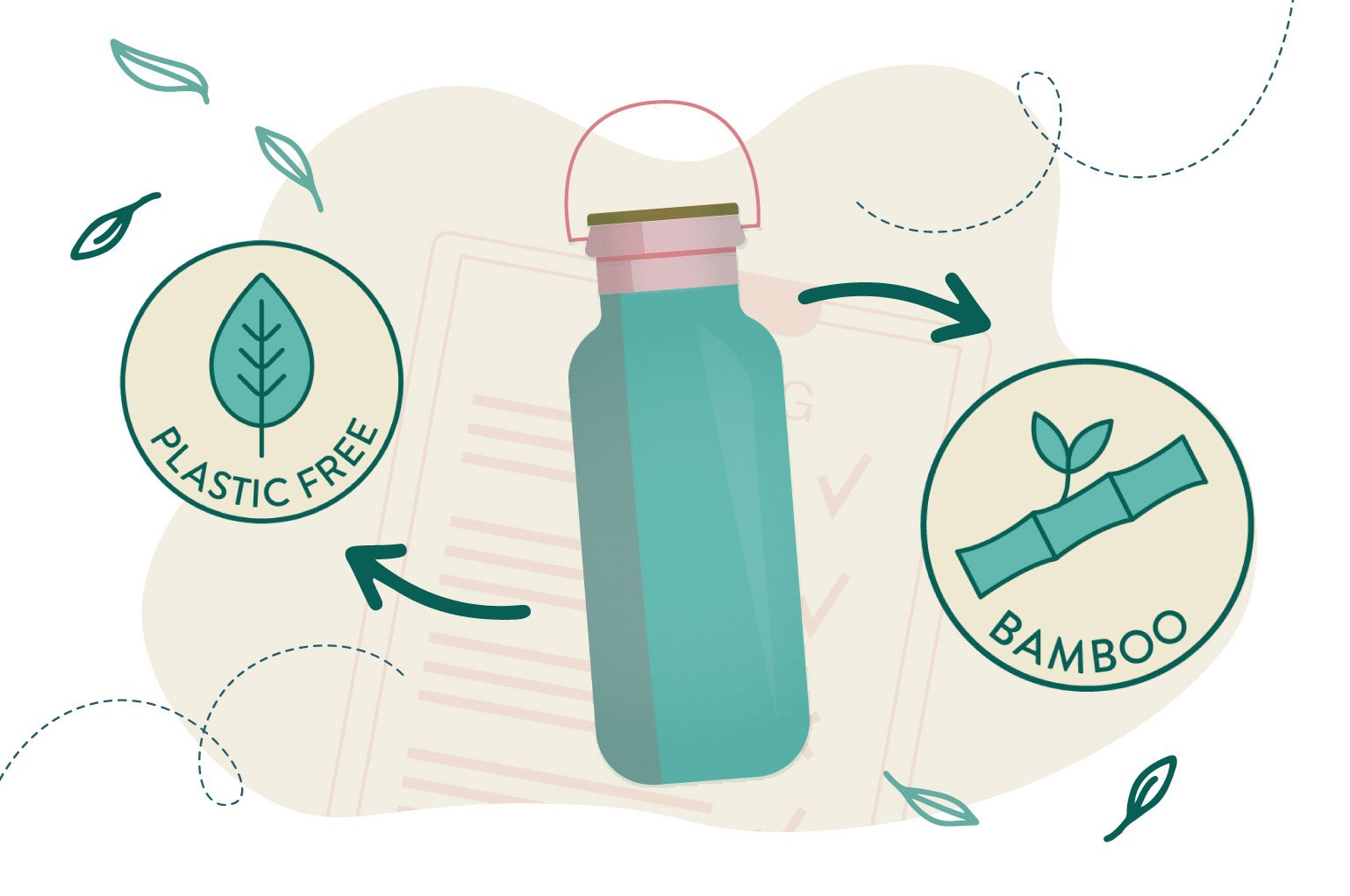 sustainability mission